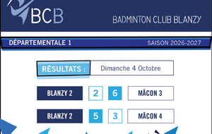 6ac3c87383a9b_InterclubResultatsD10410.jpg