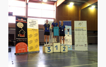 Circuit Jeune Régional BOFC - Etape 1 Blanzy